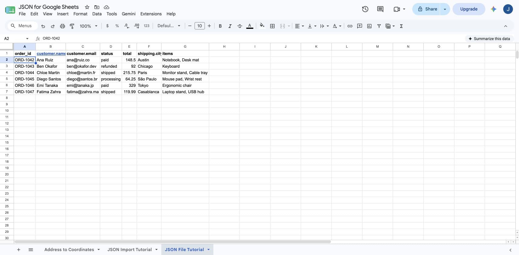 Flattened order data written as a seven-column Google Sheets table